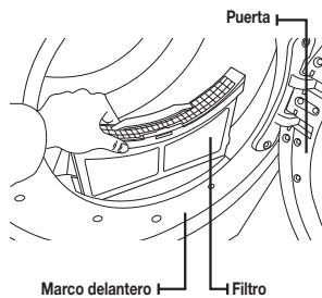 Puerta Marco delantero Filtro