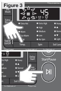 Figure 3 45 Extra Hot Extra High Heavy Warm High Medium Normal Low Very Warm Low No Spin Light Signal On/Off Temp. Spin Soil Level Figure 30 Start/Pause Display Start Start/Pause Extra High Heavy Medium Normal Low Very Warm Low Very Spin Soil Level Soil Level