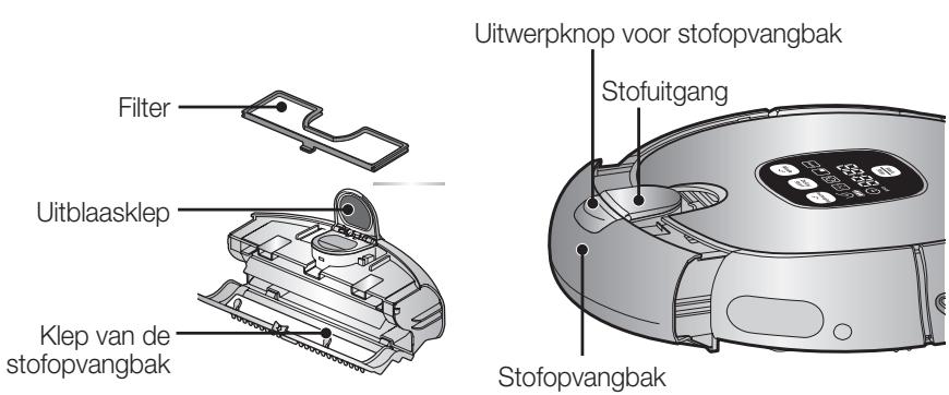 SAMSUNG NAVIBOT-SR8855 - [Structuur van de stofopvangbak] - 1