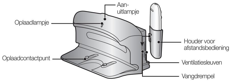 SAMSUNG NAVIBOT-SR8855 - NAMEN VAN DE ONDERDELEN - 1