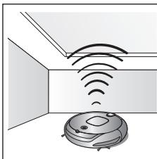 SAMSUNG NAVIBOT-SR8855 - UTILITÉ DE LA FONCTION VIRTUAL GUARD - 2