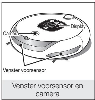 SAMSUNG NAVIBOT-SR8855 - U moet de aan-uitschakelaar aan de onderkant van het apparaat in de uitstand zetten voordat u de robotstofzuiger.gaat reinigen. - 3