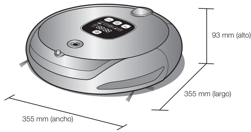 SAMSUNG NAVIBOT-SR8855 - Especillas del producto - 1