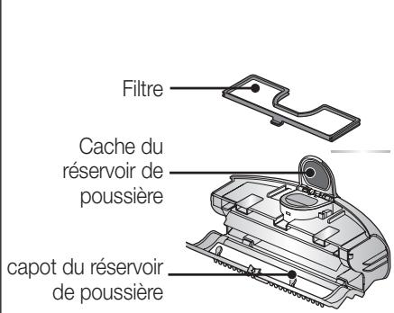 SAMSUNG NAVIBOT-SR8855 - [Structure du réservoir de poussière] - 1