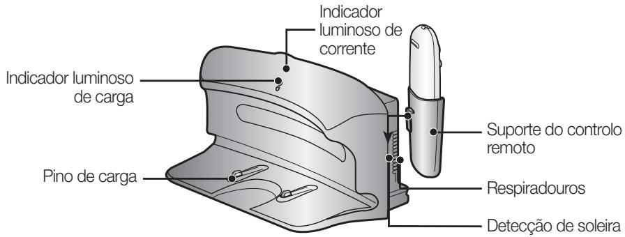 SAMSUNG NAVIBOT-SR8855 - - Outros componentes - 9