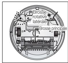 SAMSUNG NAVIBOT-SR8855 - Pour-retirer les substances étrangères,utilisez toujours la brosse de nettoyage après avoir mis l'appareil hors tension. - 1