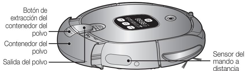 SAMSUNG NAVIBOT-SR8855 - NOMBRE DE CADA COMPONENTE - 2