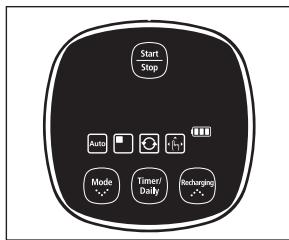 SAMSUNG NAVIBOT-SR8855 - Vire a unidade principal e ligue o interruptor de corrente. - 1