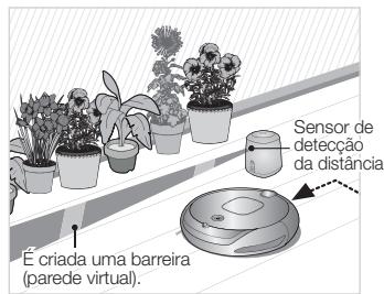 SAMSUNG NAVIBOT-SR8855 - Criar uma Barreira (parede virtual) - 1