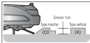 SAMSUNG NAVIBOT-SR8855 - FRANCHISSEMENT DES SEUILS DE PORTE - 1