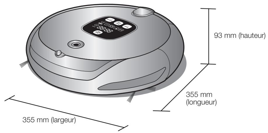 SAMSUNG NAVIBOT-SR8855 - Caracteristiques techniques du produit - 1