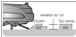 SAMSUNG NAVIBOT-SR8855 - CRUCE DE UMBRALES - 1
