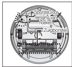 SAMSUNG NAVIBOT-SR8855 - REINIGING EN ONDERHOUD - 2
