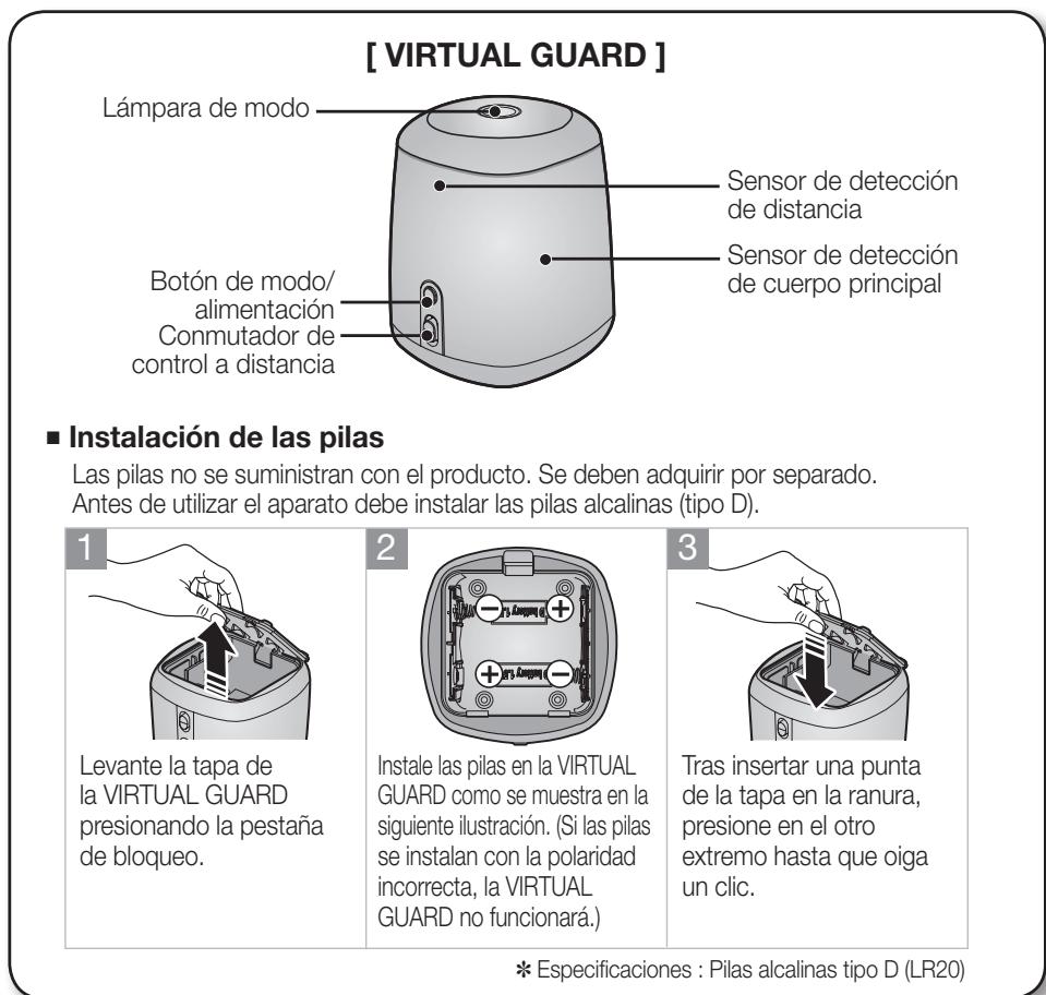 SAMSUNG NAVIBOT-SR8855 - NOMBRE DE CADA COMPONENTE - 2
