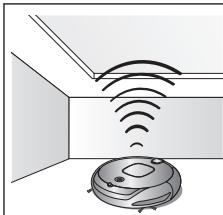 SAMSUNG NAVIBOT-SR8855 - UTIL FUNCION DE VIRTUAL GUARD - 2