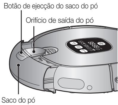 SAMSUNG NAVIBOT-SR8855 - [Estrutura do Compartmento do pó] - 2