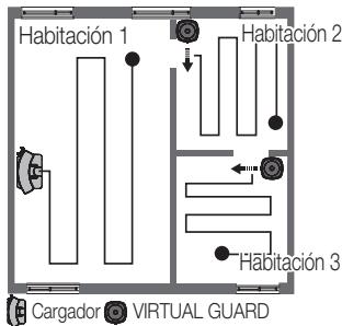 SAMSUNG NAVIBOT-SR8855 - Uso del modo Defensa (puerta virtual) - 2