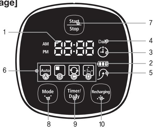 SAMSUNG NAVIBOT-SR8855 - ■ Mise en place des piles de la télécommande - 4
