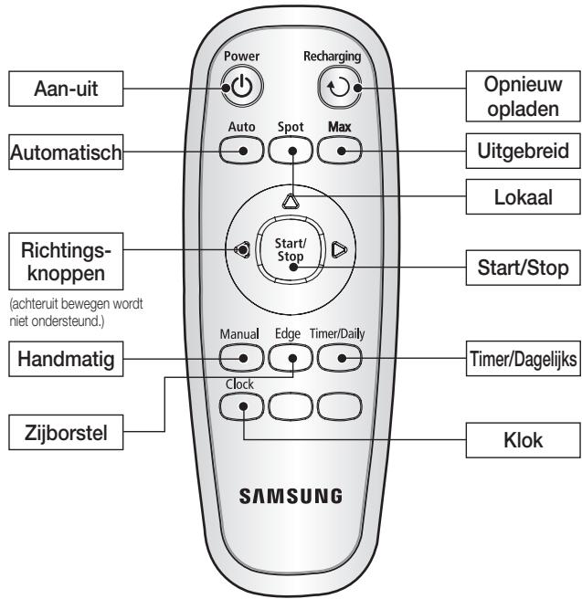 SAMSUNG NAVIBOT-SR8855 - NAMEN VAN DE ONDERDELEN - 1