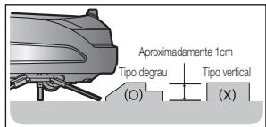 SAMSUNG NAVIBOT-SR8855 - ATRAVESSAR A SOLEIRA - 1