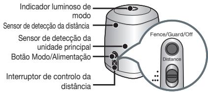 SAMSUNG NAVIBOT-SR8855 - INSTALAR O VIRTUAL GUARD - 1