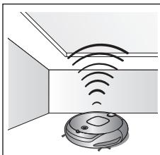 SAMSUNG NAVIBOT-SR8855 - HANDIGE VIRTUAL GUARD-FUNCTIE - 2