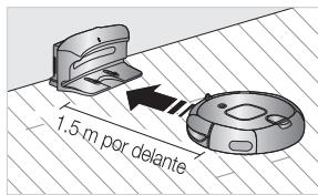 SAMSUNG NAVIBOT-SR8855 - Solución de problemas cuando la aspiradora robot no se dirigeía hacía el cargador. - 2