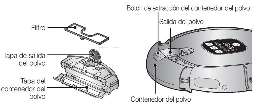 SAMSUNG NAVIBOT-SR8855 - [Estructura del contentedor del polvo] - 1