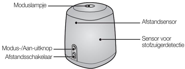 SAMSUNG NAVIBOT-SR8855 - NAMEN VAN DE ONDERDELEN - 2