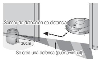 SAMSUNG NAVIBOT-SR8855 - Uso del modo Defensa (puerta virtual) - 3