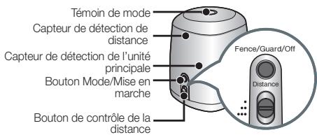 SAMSUNG NAVIBOT-SR8855 - INSTALLATION DU ROBOT ASPIRATEUR - 1