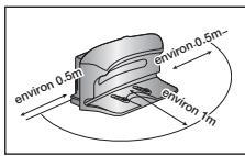 SAMSUNG SR8730 NAVIBOT LIGHT - Les objets situés devant le chargeur empêchent le robot aspirateur de venir se recharger automatiquement. - 3