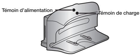SAMSUNG SR8730 NAVIBOT LIGHT - Allumez l'unité principale et activez le bouton de mise sous tension. - 3