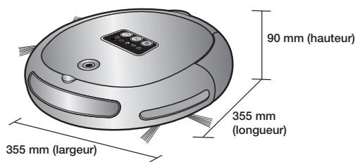 SAMSUNG SR8730 NAVIBOT LIGHT - Caractéristiques techniques du produit - 1