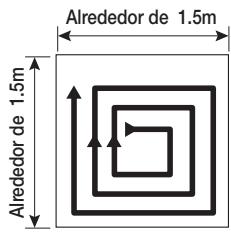 SAMSUNG SR8825 NAVIBOT - LIMPIEZA CONCENTRADA - 1