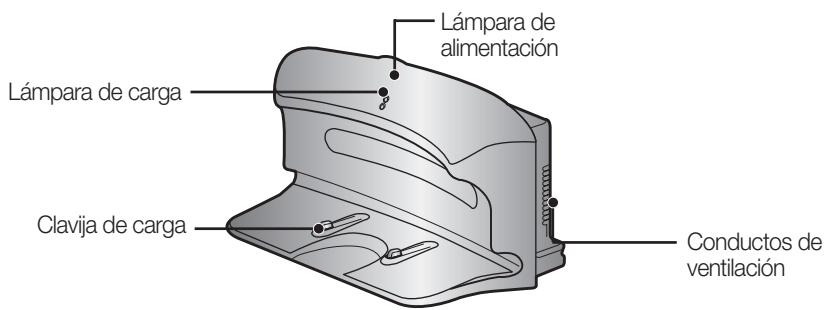 SAMSUNG SR8825 NAVIBOT - NOMBRE DE CADA COMPONENTE - 1