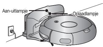 SAMSUNG SR8825 NAVIBOT - OPLADEN - 2