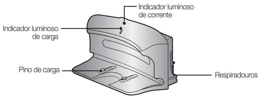 SAMSUNG SR8825 NAVIBOT - NOME DE CADA PEÇA - 2