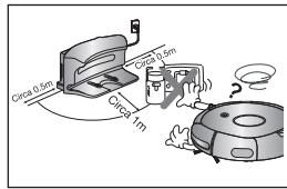 SAMSUNG SR8825 NAVIBOT - VOOR HET GEBRUIK - 4