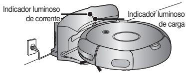 SAMSUNG SR8825 NAVIBOT - CARREGAR - 1