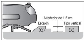 SAMSUNG SR8825 NAVIBOT - CRUCE DE UMBRALES - 1