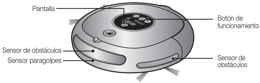 SAMSUNG SR8825 NAVIBOT - NOMBRE DE CADA COMPONENTE - 1