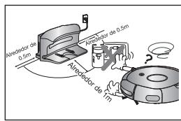 SAMSUNG SR8825 NAVIBOT - ANTES DE UTILizar - 4