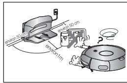 SAMSUNG SR8825 NAVIBOT - AVANT L'UTILISATION - 4