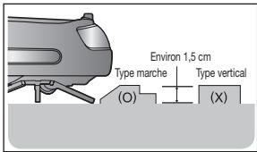 SAMSUNG SR8825 NAVIBOT - FRANCHISSEMENT DES SEUILS DE PORTE - 1