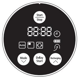 SAMSUNG SR8825 NAVIBOT - SOLUTION DE PROBLEMAS SEGUN LOS CÓDIGOS DE ERROR - 1
