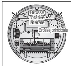 SAMSUNG SR8825 NAVIBOT - Pour-retirer les substances étrangères,utilisez toujours la brosse de nettoyage après avoir mis l'appareil hors tension. - 1