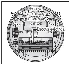 SAMSUNG SR8825 NAVIBOT - LIMPEZA E MANUTENÇA - 2