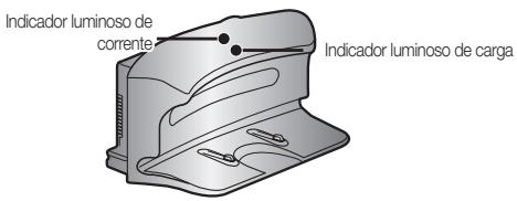 SAMSUNG SR8825 NAVIBOT - INSTALAROCARREGADOR - 1