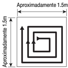 SAMSUNG SR8825 NAVIBOT - LIMPEZA PONTUAL - 1